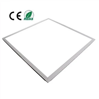 Goleuadau LED Panel Fflat Sgwâr